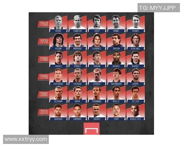 现英国足球明星的崛起与挑战他们如何在全球舞台上展现风采